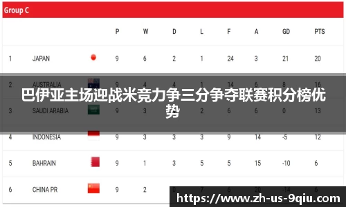 巴伊亚主场迎战米竞力争三分争夺联赛积分榜优势