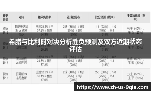 希腊与比利时对决分析胜负预测及双方近期状态评估