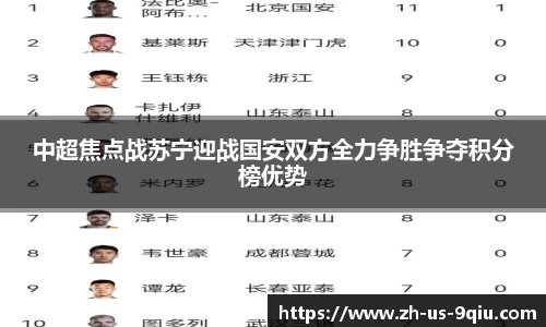 中超焦点战苏宁迎战国安双方全力争胜争夺积分榜优势