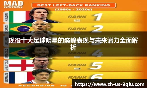现役十大足球明星的巅峰表现与未来潜力全面解析